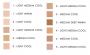 Even Better Clinical Vitamin spf50 30ml